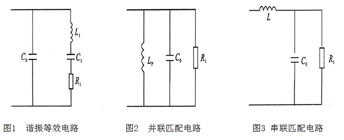 諧振等效電路、并聯(lián)匹配電路、串聯(lián)匹配電路