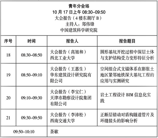 第三屆地下空間開(kāi)發(fā)和巖土工程新技術(shù)發(fā)展論壇日程