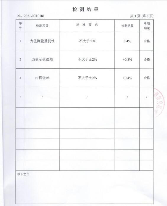 TGM-B406型錨下預(yù)應(yīng)力檢測(cè)儀成功通過(guò)湖南省計(jì)量研究院檢測(cè)